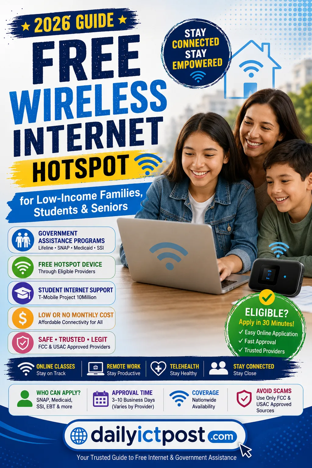 Free Wireless Internet Hotspot in the USA 2026