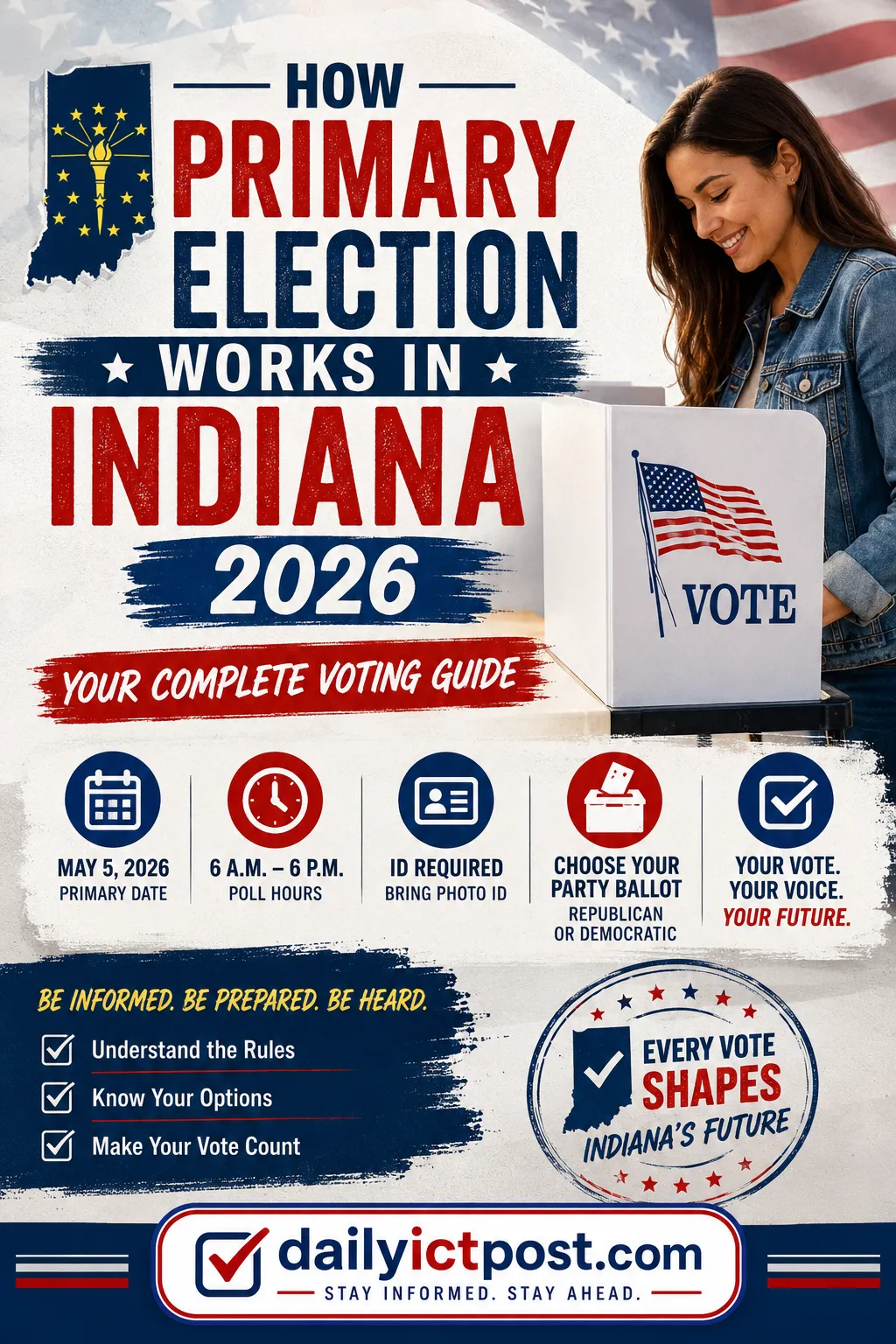 How Primary Election Works in Indiana 2026