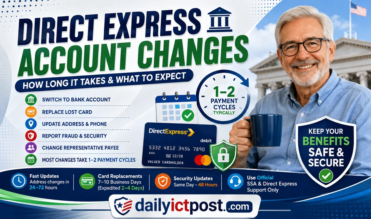 Important Social Security Direct Express Change 2026 - You Should Not Ignore