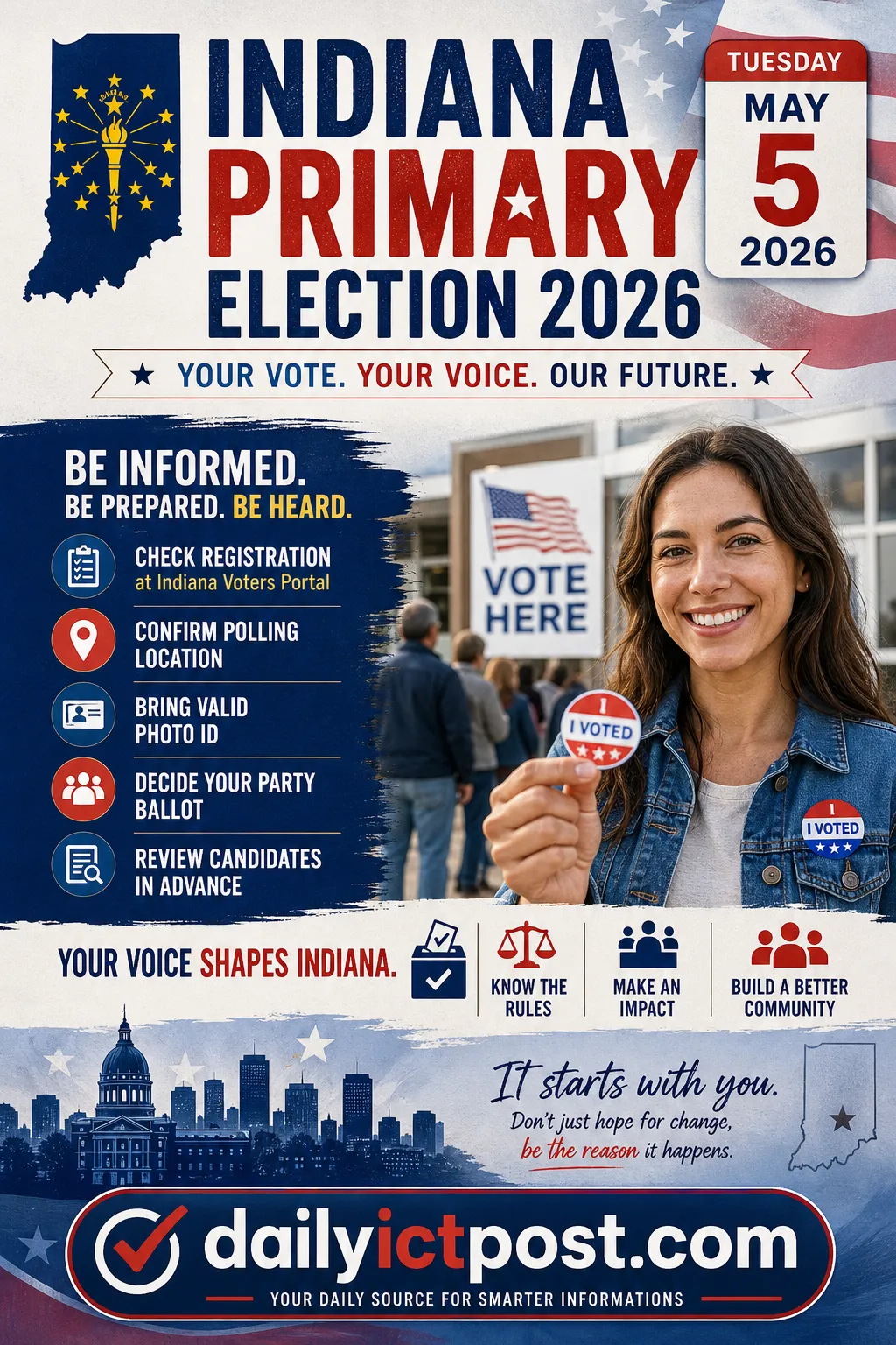 Indiana Primary Election Process 2026- Complete Voting Guide 