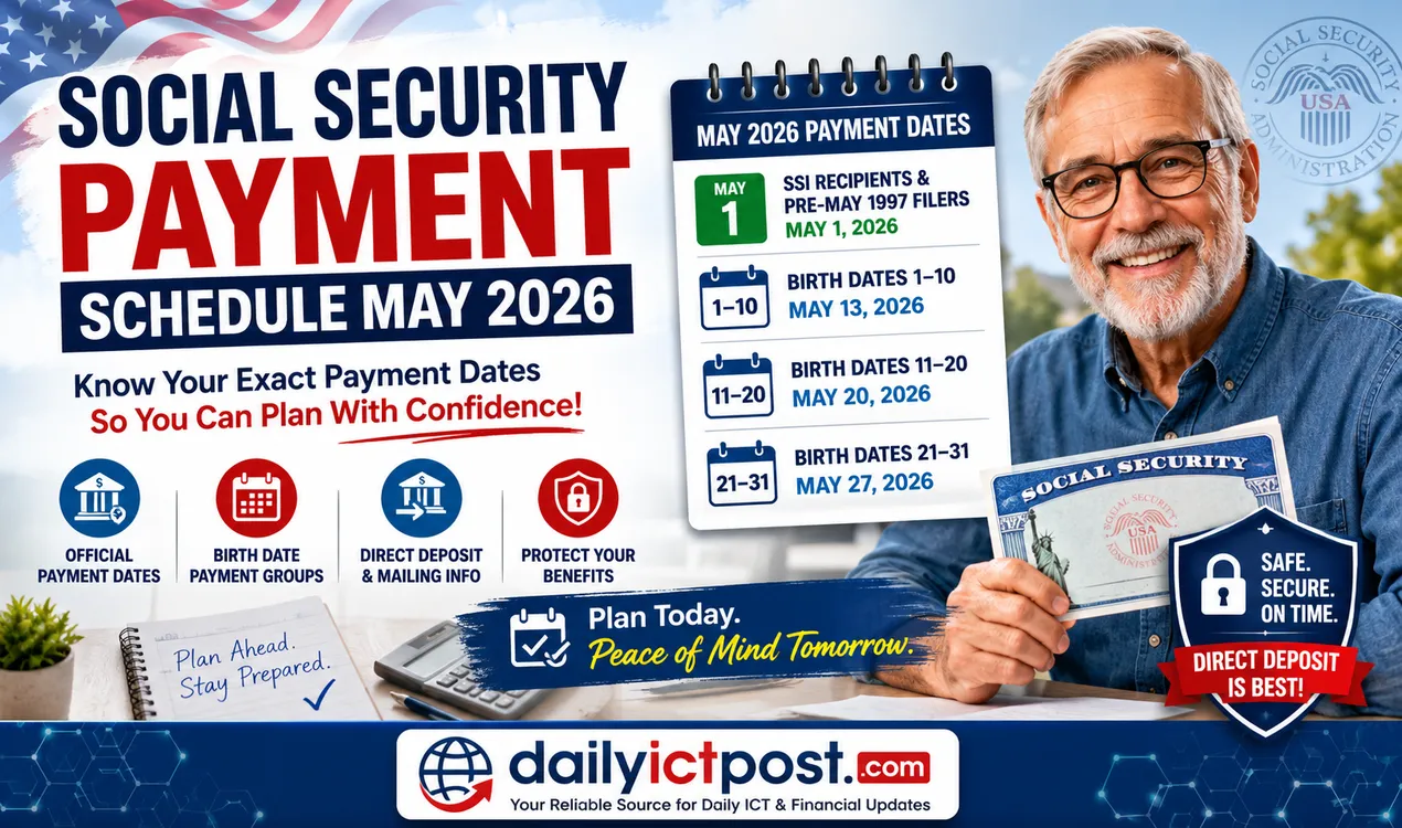 [Latest] Social Security Payment Schedule May 2026- Exact Deposit Dates & Delay Rules