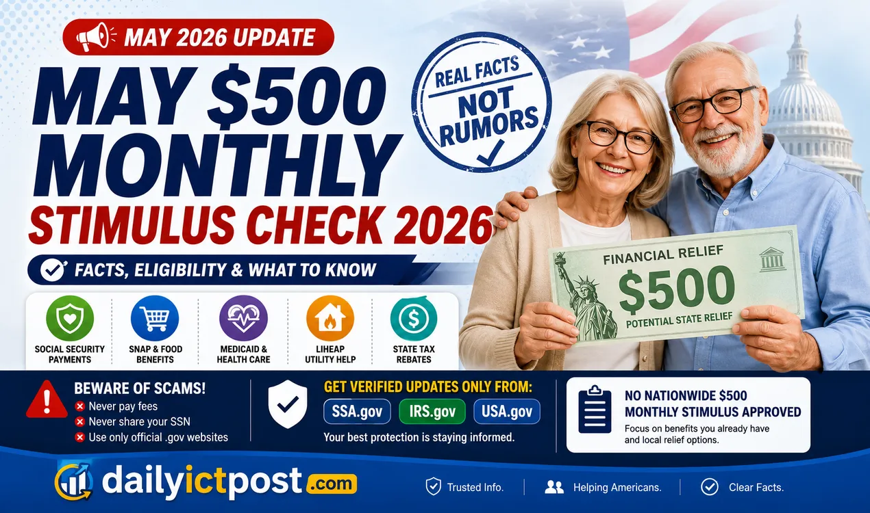 May $500 Monthly Stimulus Check 2026- Best Official Claims, Eligibility & Real Payment Updates