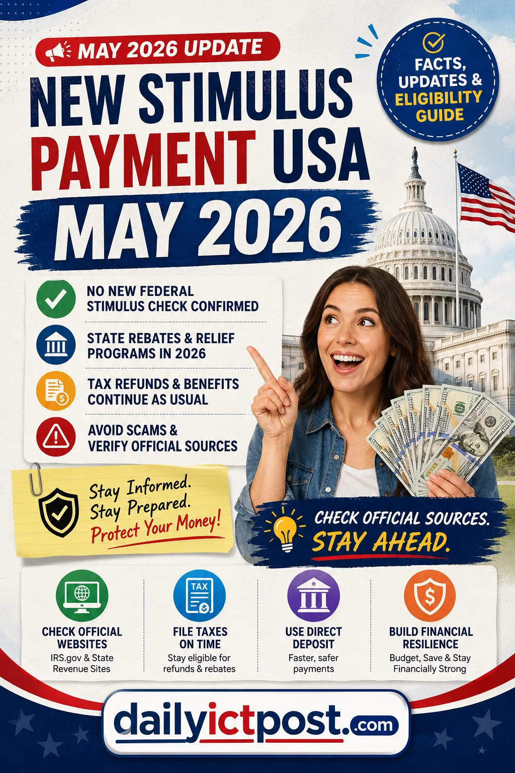 New Stimulus Payment USA May 2026 