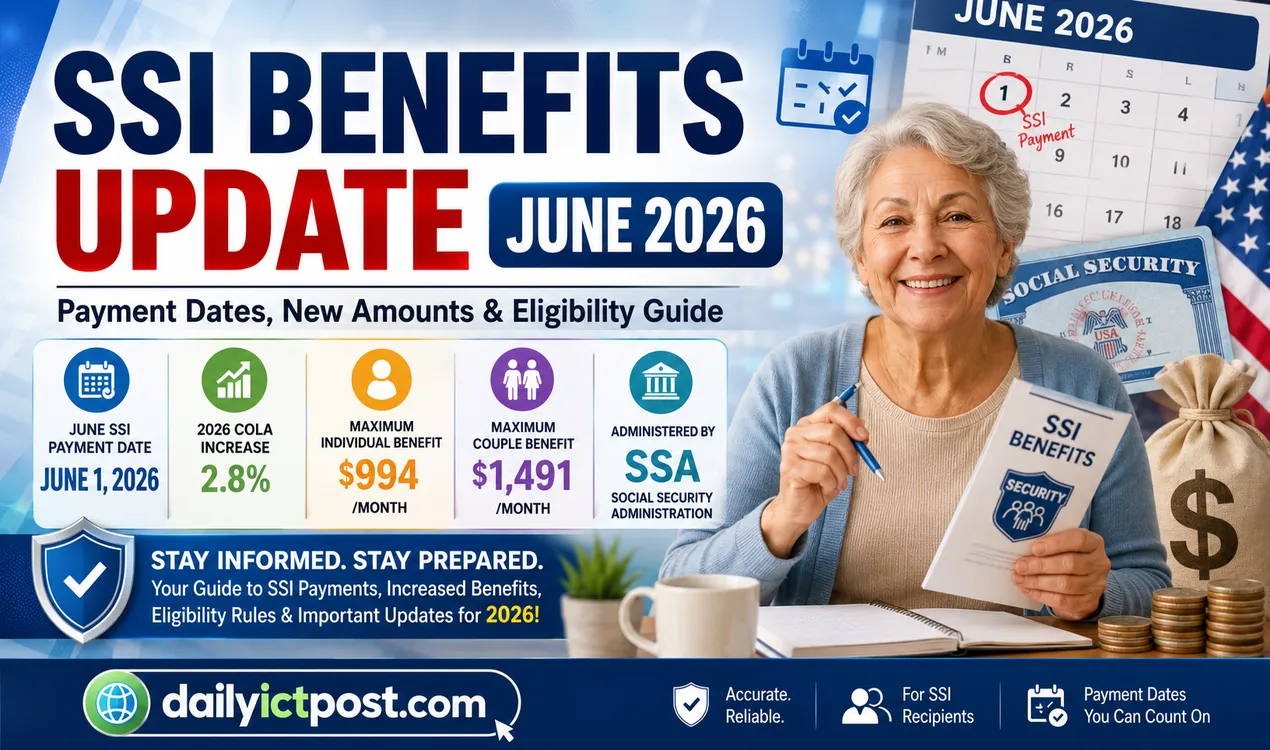 SSI Benefits Update June 2026 (Payment Dates & New Amounts)