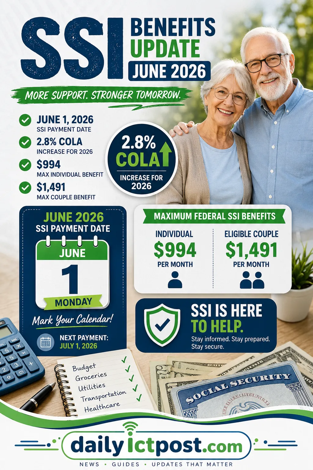 SSI Benefits Update June 2026