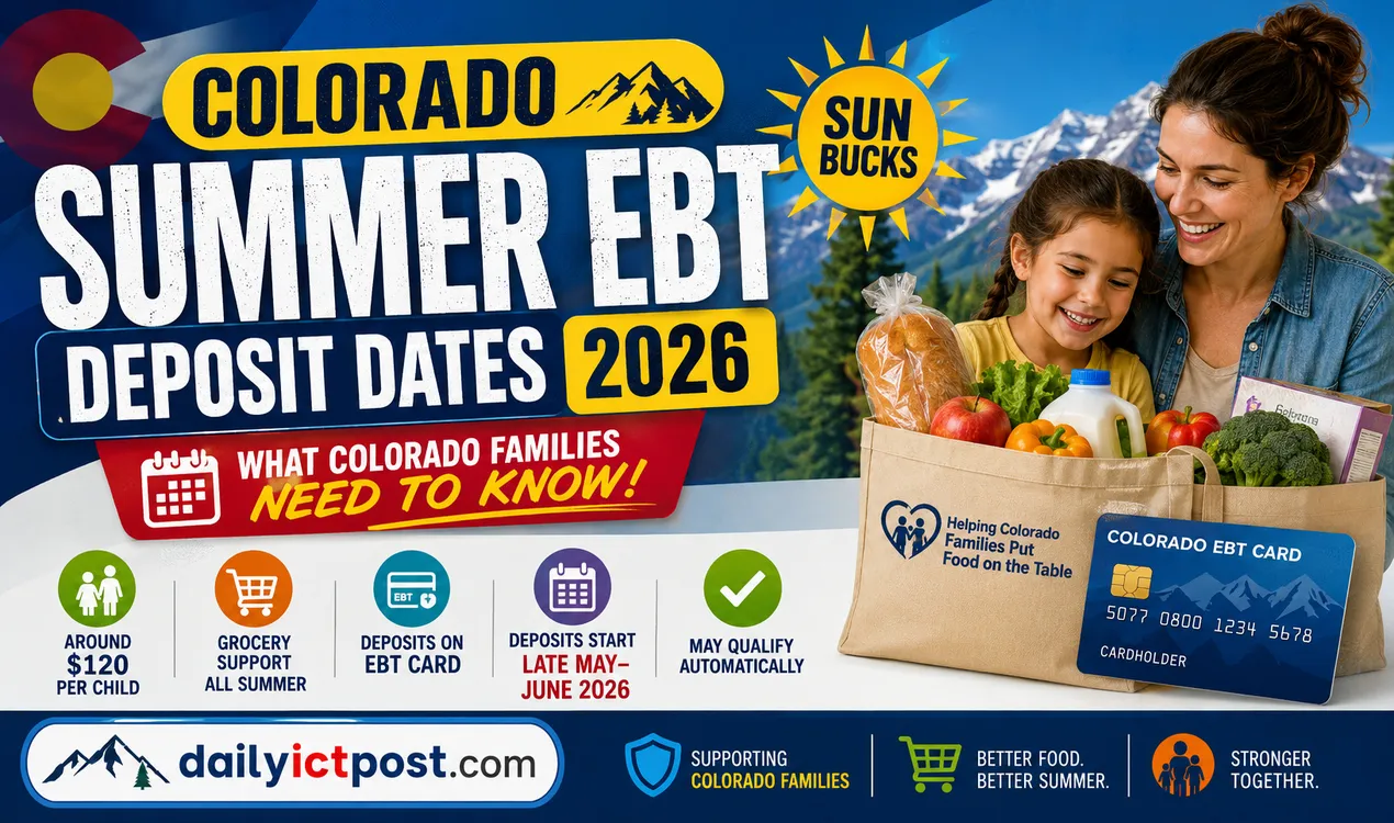Summer EBT Colorado Deposit Dates 2026 - Expected Payment Schedule & Delays Explained