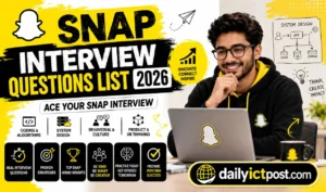 The Complete Snap Interview Questions List 2026 & Winning Answers