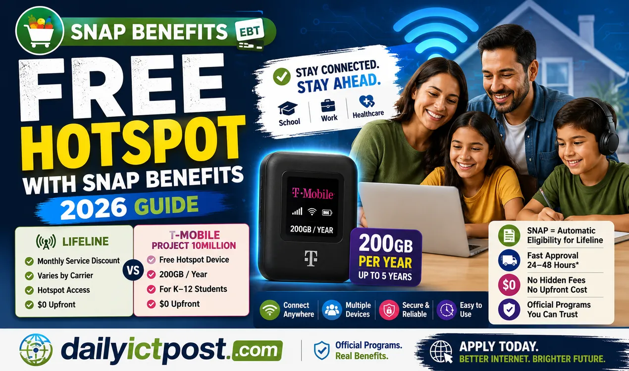 {Updated} Free Hotspot with SNAP Benefits 2026 - Don't Miss These Proven Programs