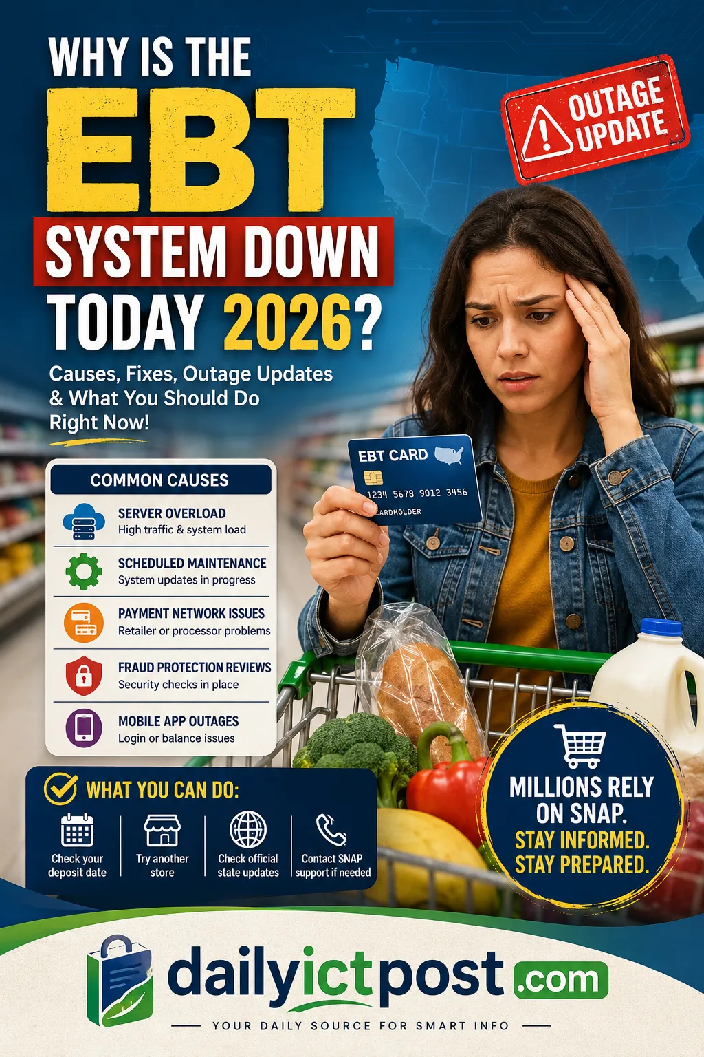 Why Is the EBT System Down Today 2026