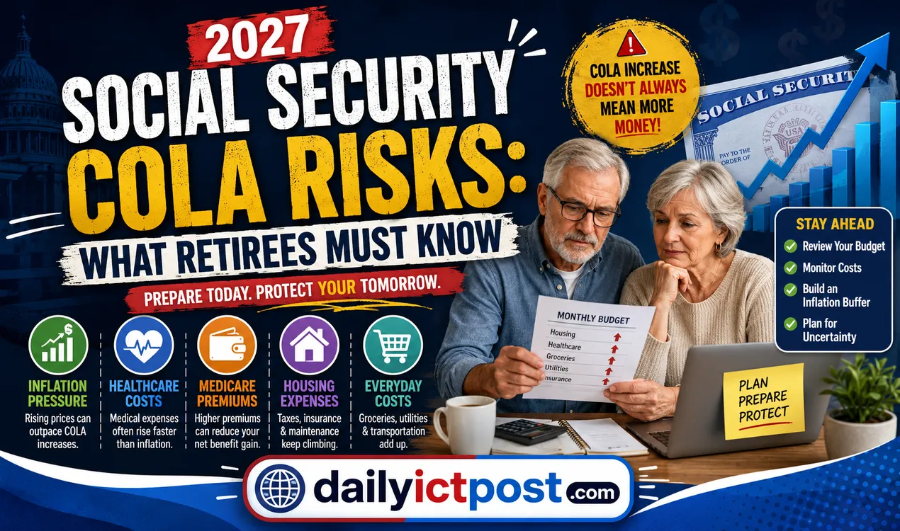 2027 Social Security COLA Risks What Retirees Need to Know
