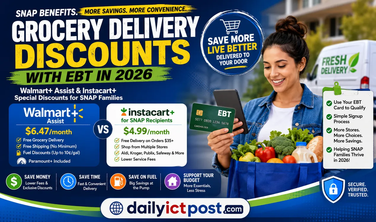 [Best Comparative Guide 2026] How to Get Walmart+ and Instacart Discounts with EBT