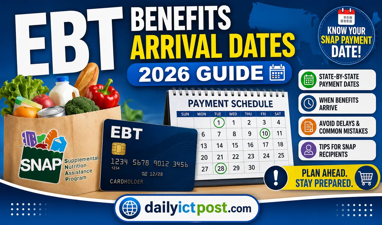 EBT Benefits Arrival Dates 2026 - When Your SNAP Payment Will Arrive