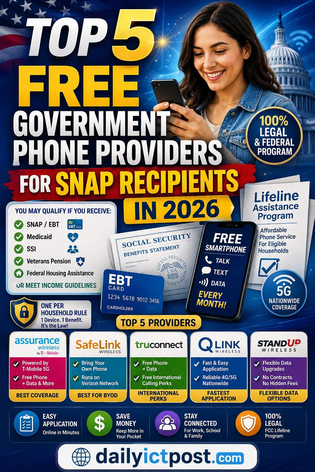 Free Government Phone Providers for SNAP Recipients in 2026