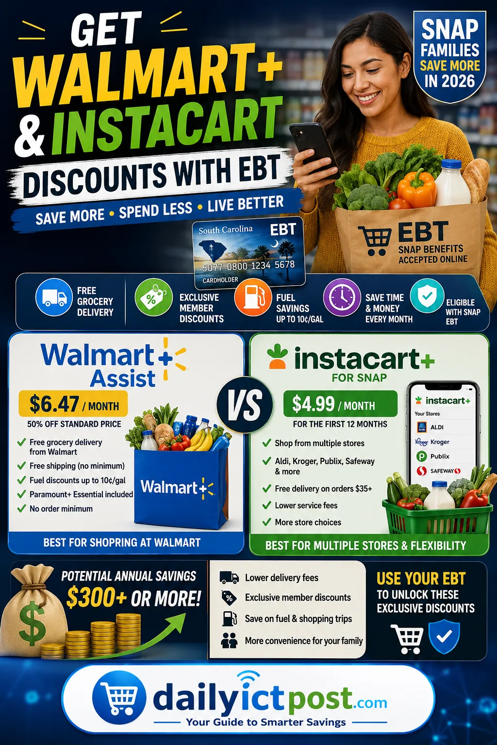 How to Get Walmart+ and Instacart Discounts with EBT in 2026
