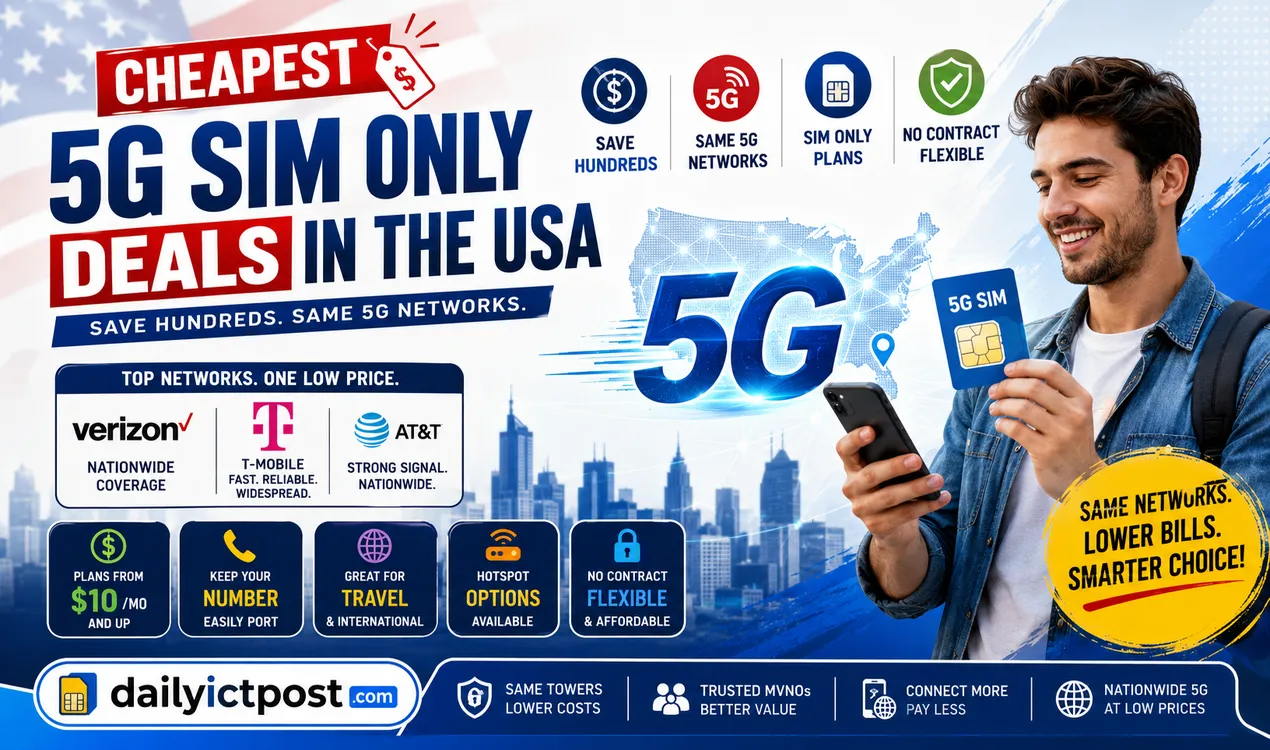Incredible Cheapest 5G SIM Only Deals in the USA That Cut Your Monthly Bill