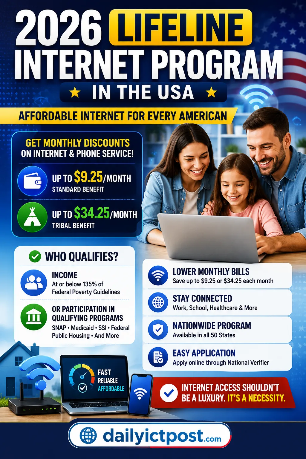 Lifeline Internet Program in the USA 2026