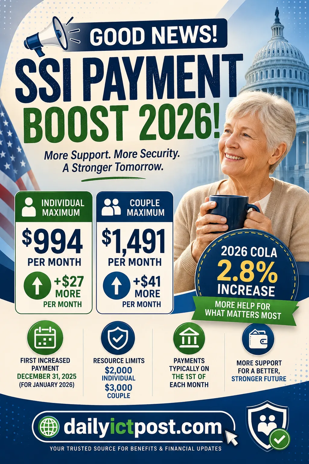 New SSI Increase, Eligibility & Payment Changes- SSI Payment Boost 2026