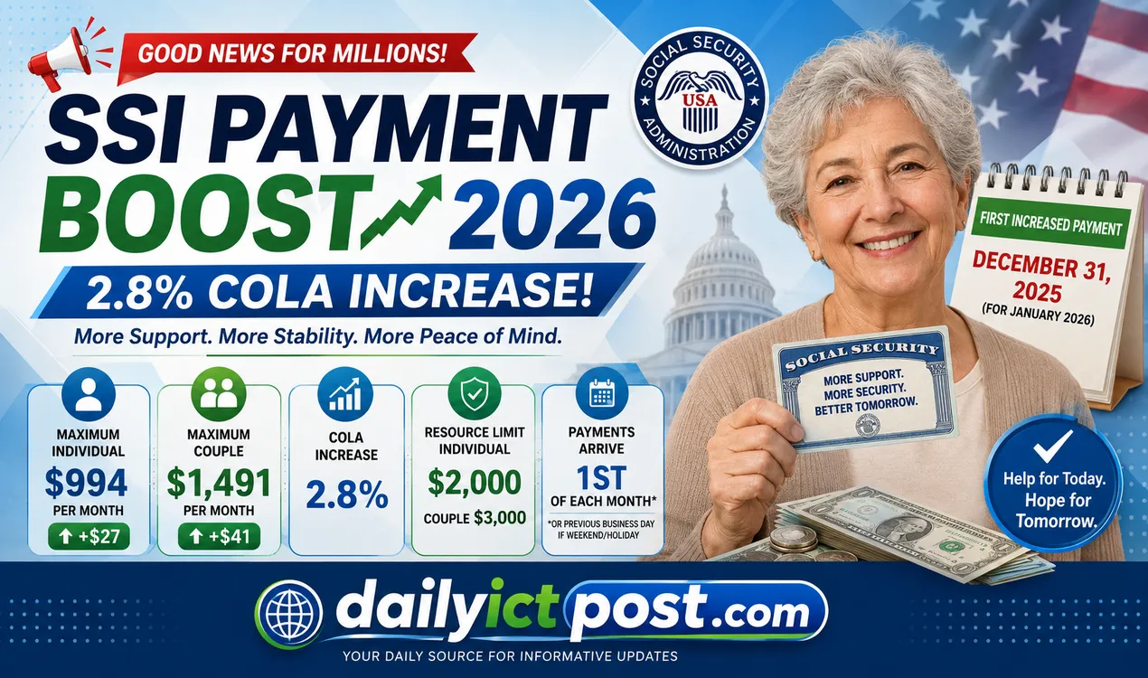 SSI Payment Boost 2026 (New SSI Increase, Eligibility & Payment Changes)
