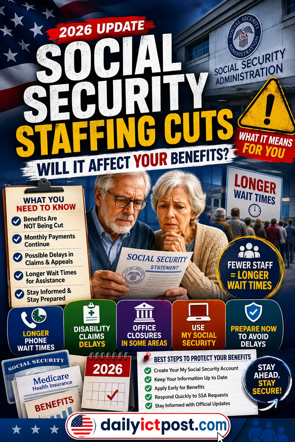 Social Security Administration Staffing Cuts 2026