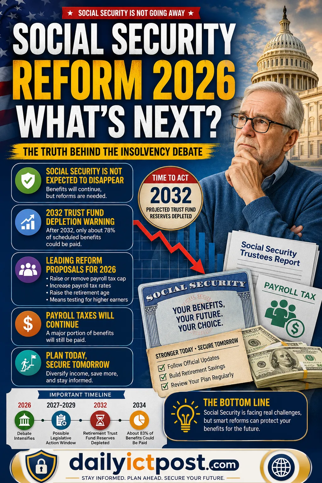 Social Security Insolvency Reform Proposals for 2026