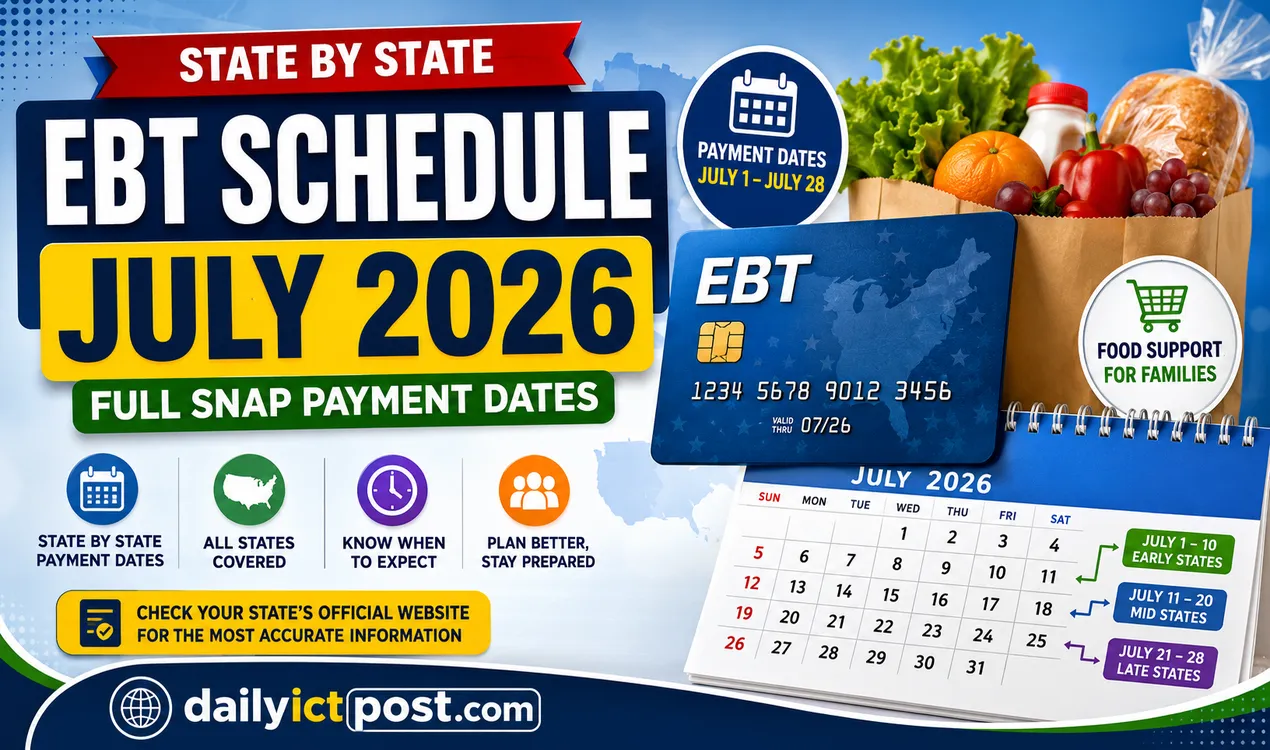 State by State EBT Schedule July 2026 - Best SNAP Payment Dates for All States