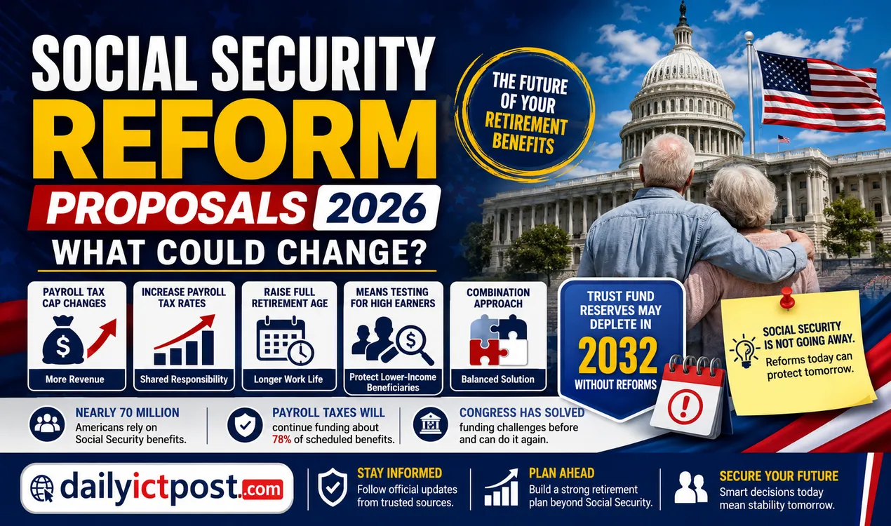 [Trending News] Social Security Insolvency Reform Proposals for 2026