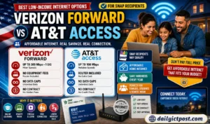Verizon Forward vs AT&T Access : Best Low-Income Internet for EBT in 2026