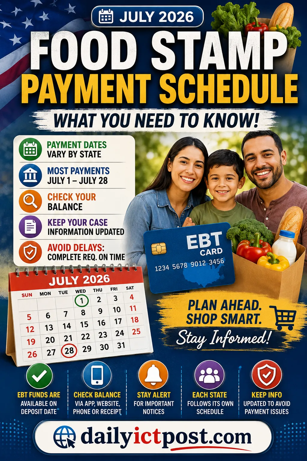 When SNAP Benefits Arrive [July UPDATE] Food Stamp Payment Schedule July 2026