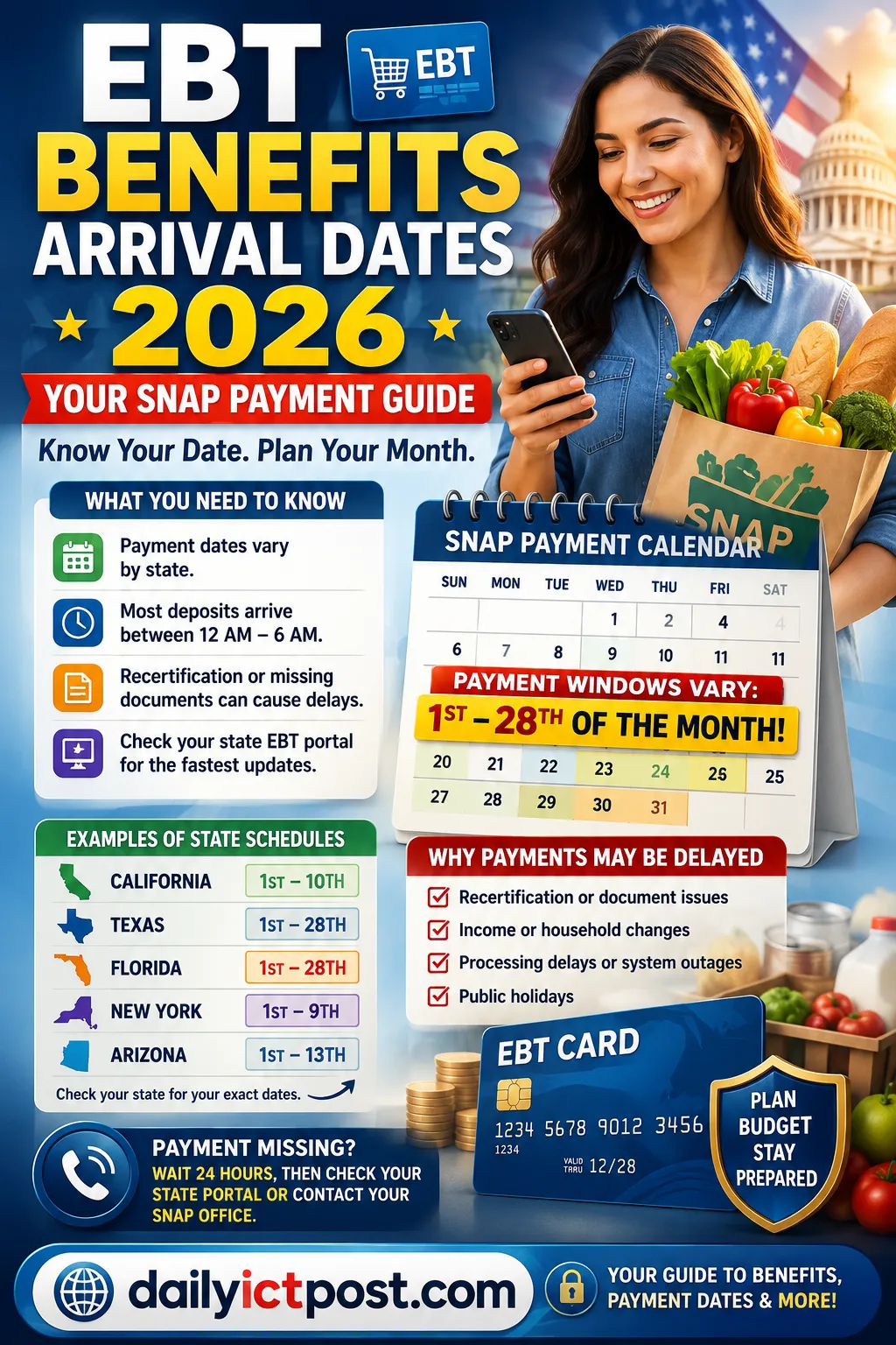 When Your SNAP Payment Will Arrive - EBT Benefits Arrival Dates 2026