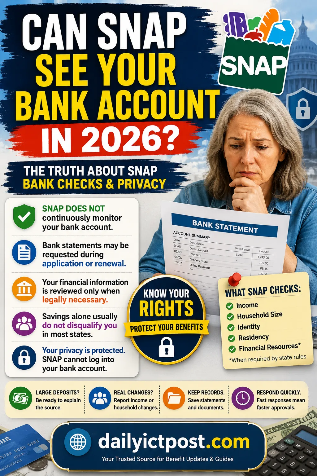 Can SNAP See Your Bank Account in 2026