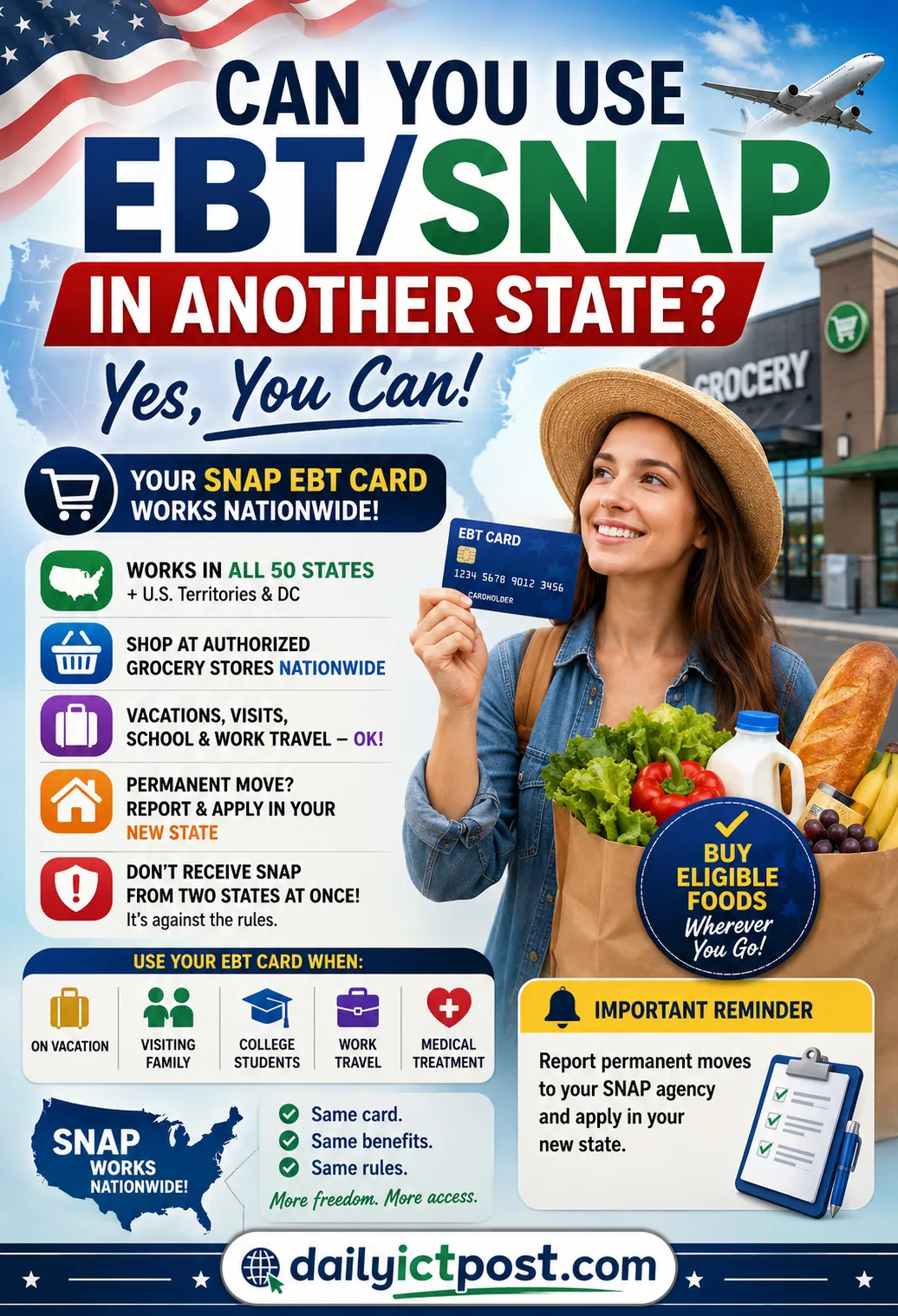 Can You Use EBT in Another State in 2026