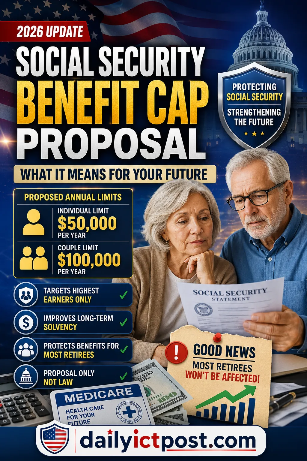 Potential Advantages of the Social Security Benefit Cap Proposal for Long-Term Solvency