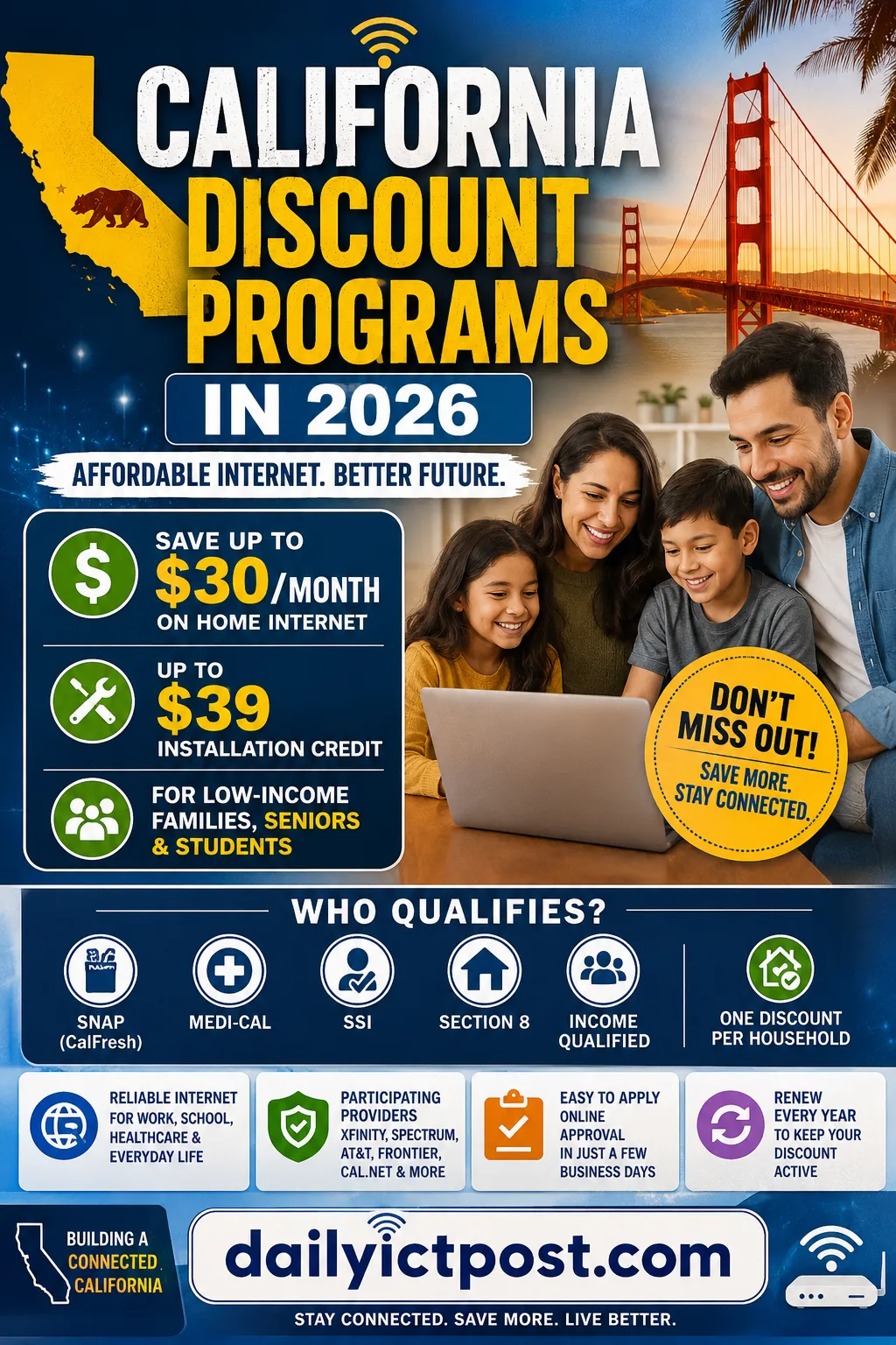 Unlocking California Discount Programs in 2026