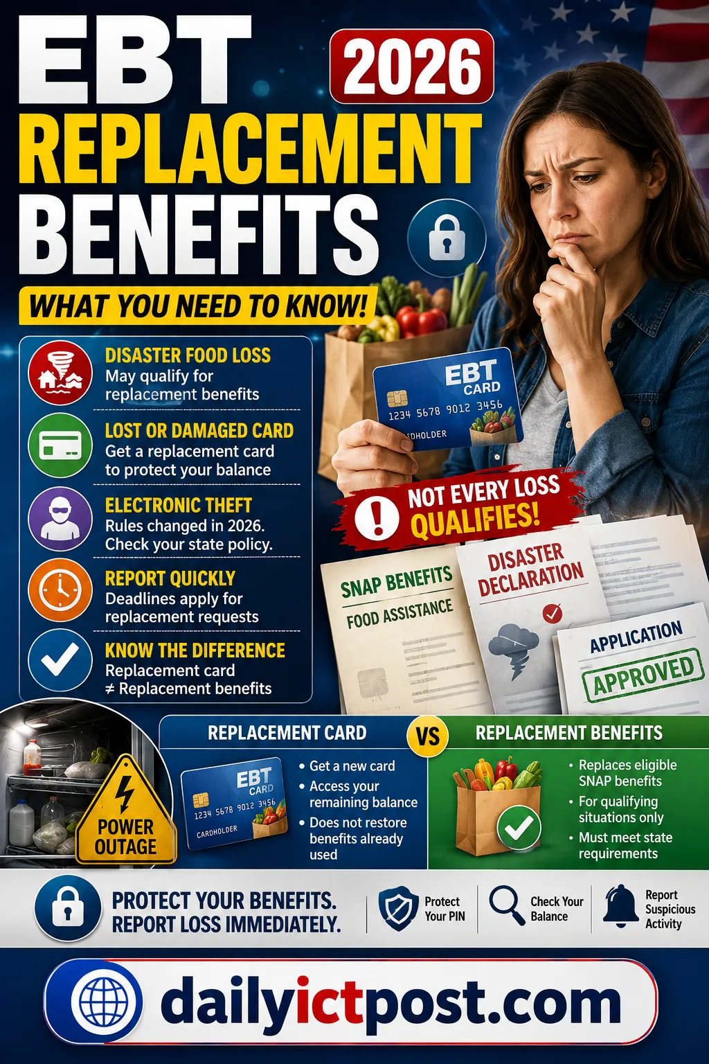 Who Qualifies and How to Apply {Effective} EBT Replacement Benefits 2026