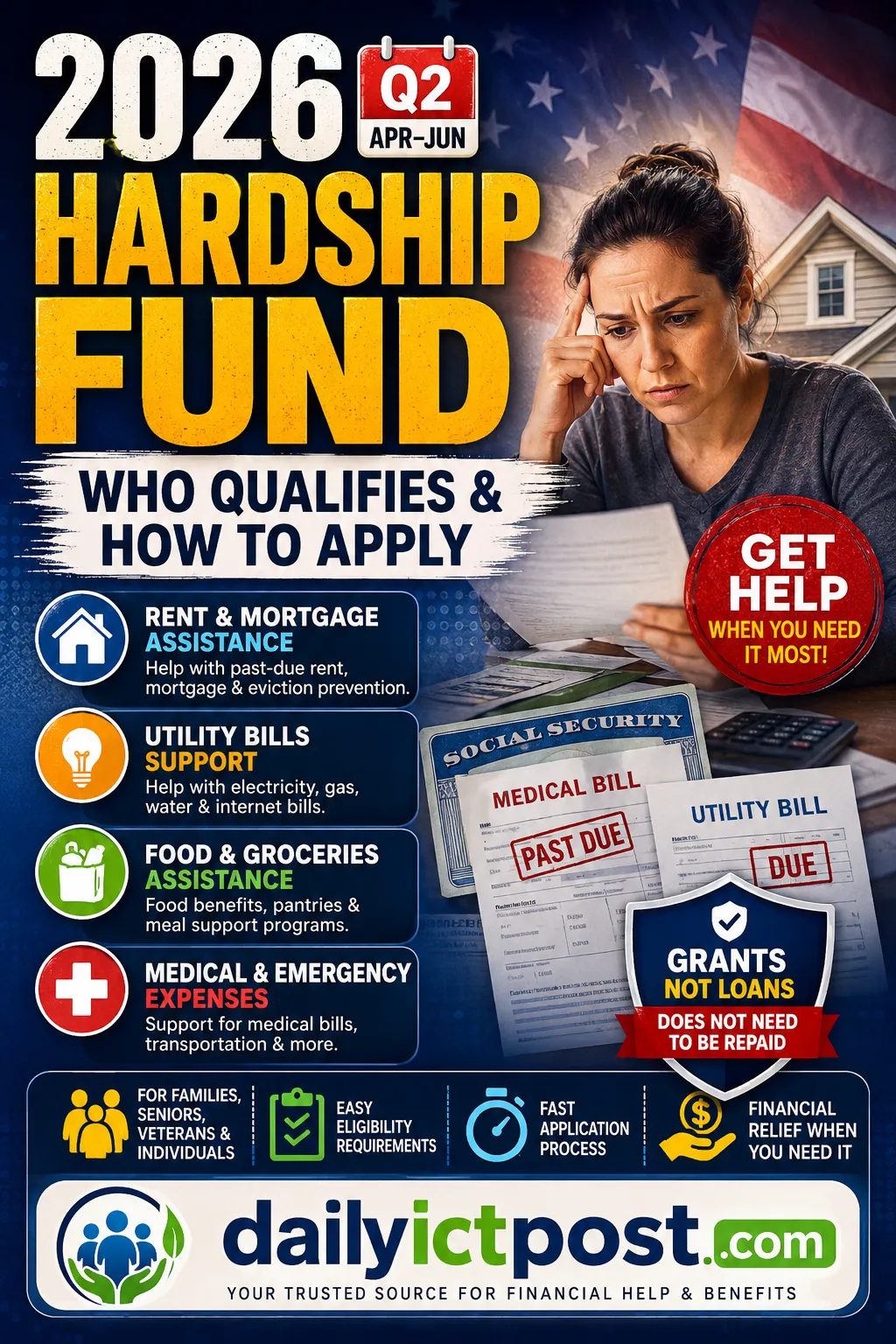 Who Qualifies and How to Apply at 2026 Q2 Hardship Fund